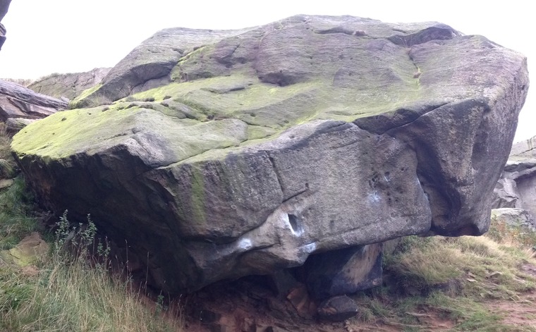 The Keel