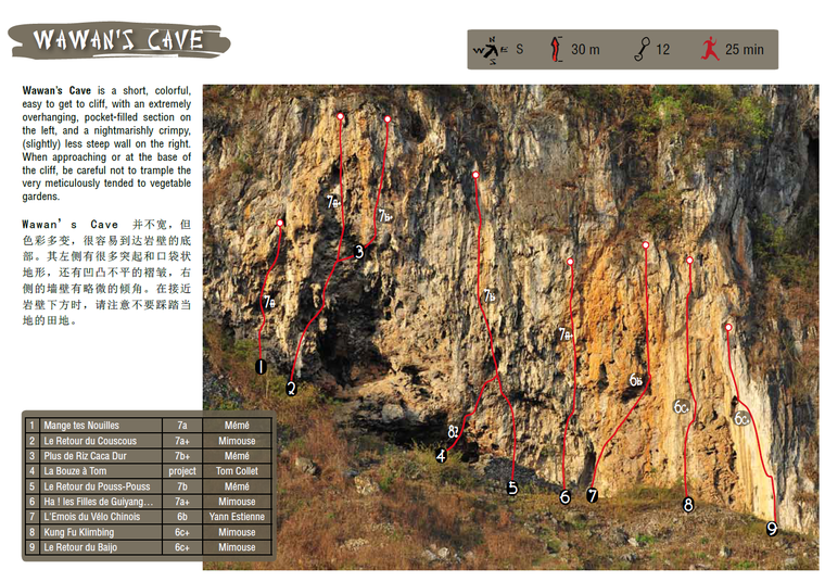 Wawan's Cave