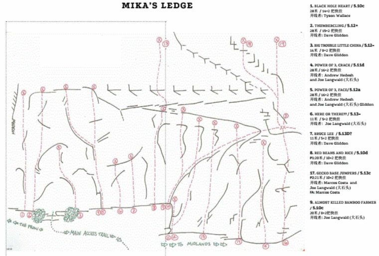 Mika's Ledge