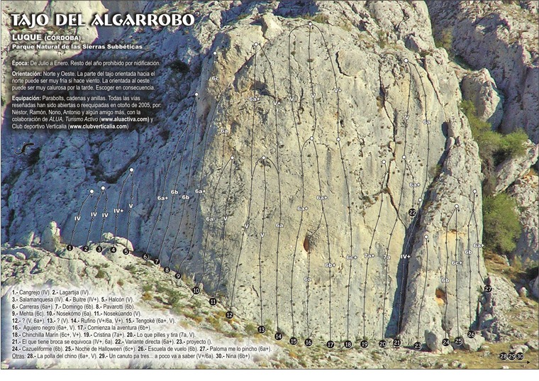 Tajo del Algarrobo