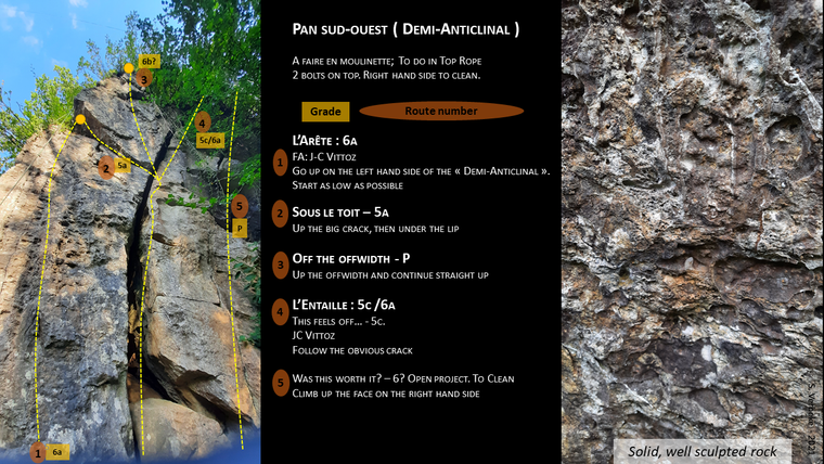 Pan sud-ouest ( Demi-Anticlinal )