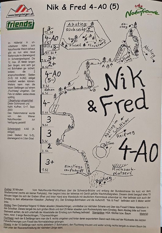 Nik und Fred