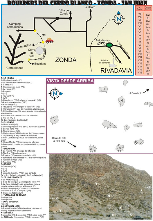 Bulders del cerro blanco