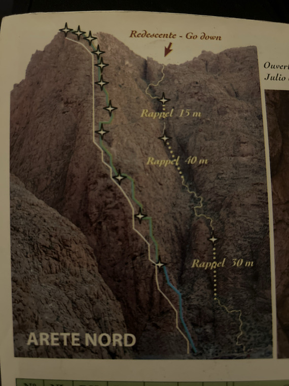 Arete Nord multipitch